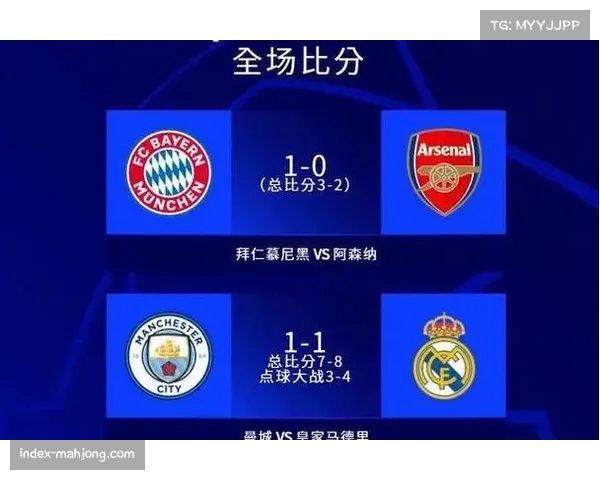 多特蒙德与曼城同积七分 附加赛资格竞争日趋激烈 多特蒙德与曼城同积七分 附加赛资格竞争日趋激烈