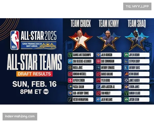 奥林匹亚科斯阵容豪华前NBA球员多 欧篮联球队建设趋势